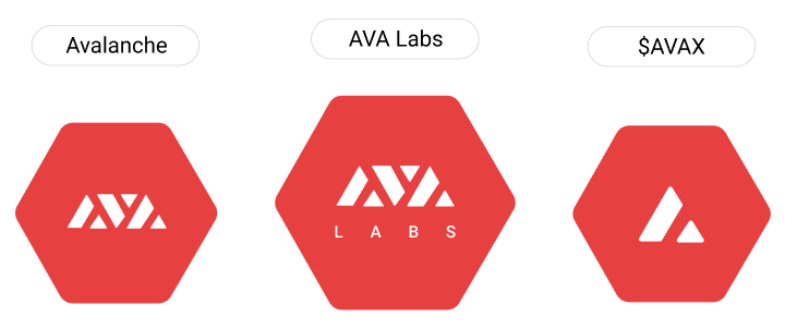 Avalanche Blockchain Ecosystem - Nu10 - Building the AI-Native Enterprise